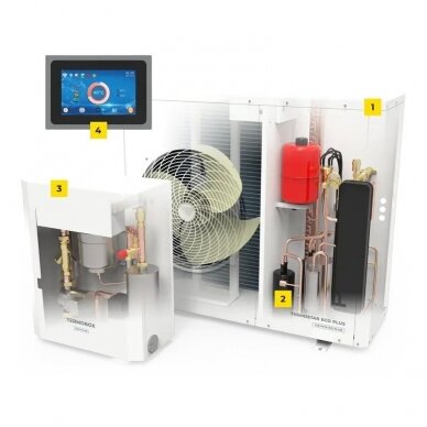TERMOSTAR ECO PLUS 9 KW 2